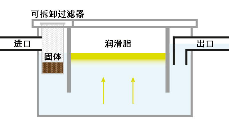 隔油池1717232299131169.jpg